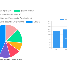 italy-nuclear-imaging-market-charting-growth-trajectories-2024-2032-strategic-insights-and-forecasts