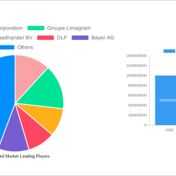 europe-seed-market-2024-2032-trends-and-competitor-dynamics-unlocking-growth-opportunities