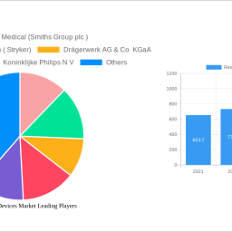 resuscitation-devices-market-growth-opportunities-and-market-forecast-2024-2032-a-strategic-analysis