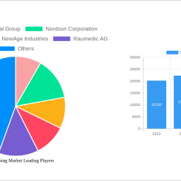 medical-tubing-market-unlocking-growth-potential-2024-2032-analysis-and-forecasts