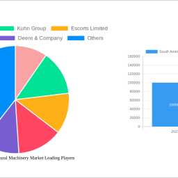 south-america-agricultural-machinery-market-soars-to-3421-million-witnessing-a-cagr-of-470-during-the-forecast-period-2024-2