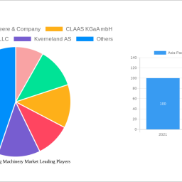 asia-pacific-planting-machinery-market-analysis-2024-and-forecasts-2032-unveiling-growth-opportunities