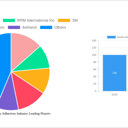 south-america-epoxy-adhesives-industry-report-probes-the-xx-million-size-share-growth-report-and-future-analysis-by-2032
