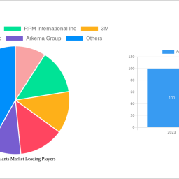 australia-sealants-market-dynamics-and-forecasts-2024-2032-strategic-insights
