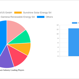 romania-power-industry-2024-2032-market-analysis-trends-dynamics-and-growth-opportunities