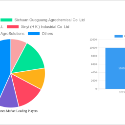 plant-hormones-market-decade-long-trends-analysis-and-forecast-2024-2032