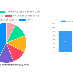 europe-chemical-seed-treatment-market-unlocking-growth-opportunities-analysis-and-forecast-2025-2033