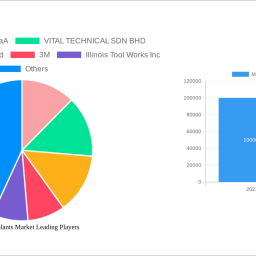 malaysia-sealants-market-2025-market-trends-and-2033-forecasts-exploring-growth-potential