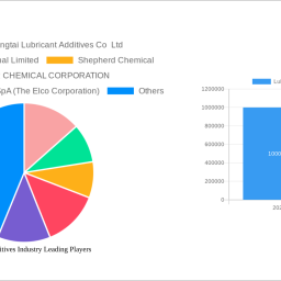 lubricant-additives-industry-soars-to-xx-million-witnessing-a-cagr-of-300-300-during-the-forecast-period-2025-2033