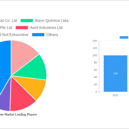 nitrobenzene-market-426-cagr-growth-outlook-2025-2033