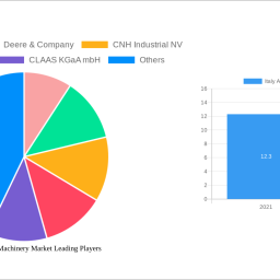 italy-agriculture-machinery-market-unlocking-growth-opportunities-analysis-and-forecast-2025-2033