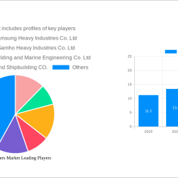 lng-carriers-market-analysis-2025-and-forecasts-2033-unveiling-growth-opportunities