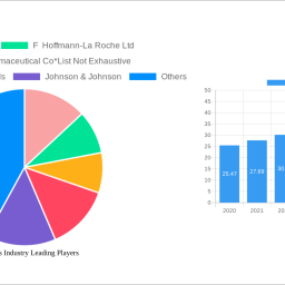 eye-drops-industry-soars-to-xx-million-witnessing-a-cagr-of-414-during-the-forecast-period-2025-2033