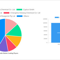 sodium-cyanide-market-2025-2033-trends-and-competitor-dynamics-unlocking-growth-opportunities