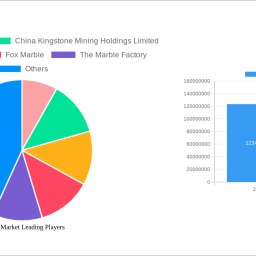 marble-market-is-set-to-reach-2081-million-by-2033-growing-at-a-cagr-of-461