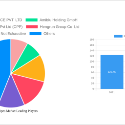 fiberglass-pipes-market-dynamics-and-forecasts-2025-2033-strategic-insights
