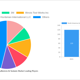 north-america-automotive-adhesives-sealants-market-strategic-roadmap-analysis-and-forecasts-2025-2033