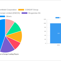 grease-market-in-europe-strategic-roadmap-analysis-and-forecasts-2025-2033
