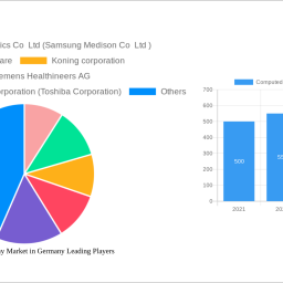 computed-tomography-market-in-germany-future-proof-strategies-trends-competitor-dynamics-and-opportunities-2025-2033