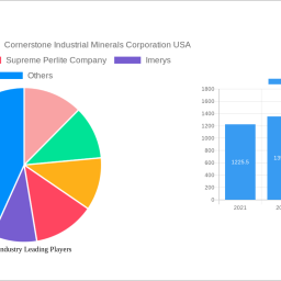 perlite-industry-soars-to-xx-million-witnessing-a-cagr-of-500-500-during-the-forecast-period-2025-2033