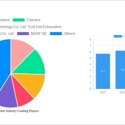 polyether-amine-industry-charting-growth-trajectories-analysis-and-forecasts-2025-2033