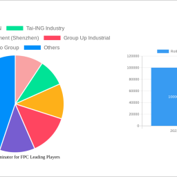 growth-catalysts-in-roll-to-roll-laminator-for-fpc-market