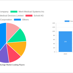 south-america-syringe-market-analysis-report-2025-market-to-grow-by-a-cagr-of-699-to-2033-driven-by-government-incentives-po