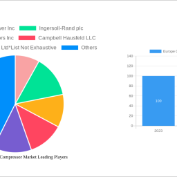 europe-centrifugal-compressor-market-charting-growth-trajectories-analysis-and-forecasts-2025-2033