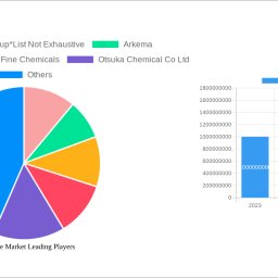hydrazine-market-is-set-to-reach-xx-million-by-2033-growing-at-a-cagr-of-468