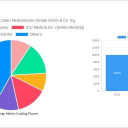 europe-syringe-market-report-probes-the-492-million-size-share-growth-report-and-future-analysis-by-2033