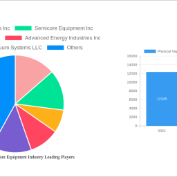 physical-vapor-deposition-equipment-industry-strategic-roadmap-analysis-and-forecasts-2025-2033