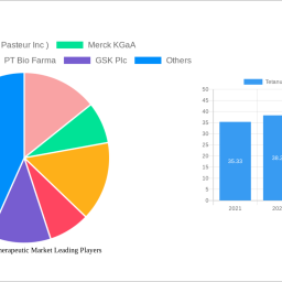 tetanus-toxoid-therapeutic-market-analysis-2025-and-forecasts-2033-unveiling-growth-opportunities