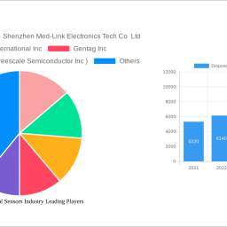 disposable-medical-sensors-industry-report-probes-the-xx-million-size-share-growth-report-and-future-analysis-by-2033