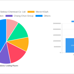 pva-industry-charting-growth-trajectories-analysis-and-forecasts-2025-2033