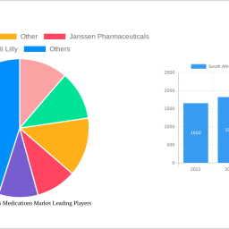 south-africa-diabetes-medications-market-charting-growth-trajectories-analysis-and-forecasts-2025-2033