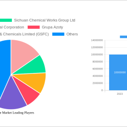 melamine-market-2025-trends-and-forecasts-2033-analyzing-growth-opportunities