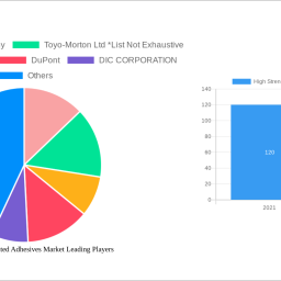high-strength-laminated-adhesives-market-strategic-roadmap-analysis-and-forecasts-2025-2033