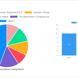 offshore-lifting-industry-soars-to-xx-million-witnessing-a-cagr-of-400-400-during-the-forecast-period-2025-2033