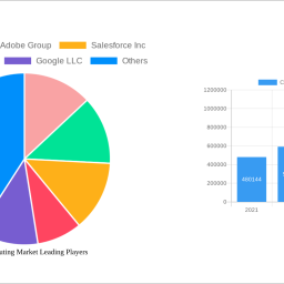 cloud-computing-market-2025-2033-trends-unveiling-growth-opportunities-and-competitor-dynamics