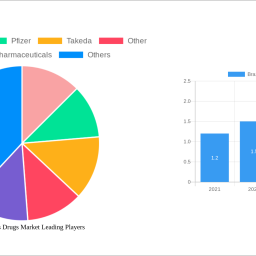 brazil-diabetes-drugs-market-strategic-insights-for-2025-and-forecasts-to-2033-market-trends