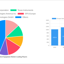 europe-semiconductor-etch-equipment-market-strategic-roadmap-analysis-and-forecasts-2025-2033
