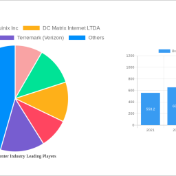 brazil-data-center-industry-strategic-insights-for-2025-and-forecasts-to-2033-market-trends