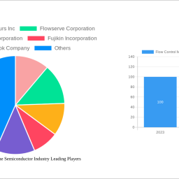 flow-control-market-in-the-semiconductor-industry-soars-to-567-million-witnessing-a-cagr-of-641-during-the-forecast-period-2